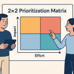 2×2 Prioritization Matrix