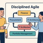 Disciplined Agile