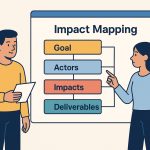 impact mapping