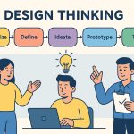 Design Thinking
