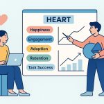 HEART Framework
